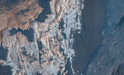 Researchers Discover Potentially New Mineral on Mars Altering Views of Its Geological Past