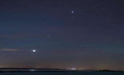 Rare Six-Planet Alignment to Grasp This August Evening