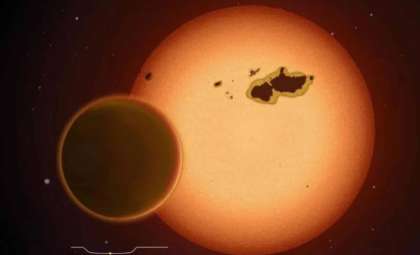 Novel Transit Timing Variation Discovery Highlights Possible Habitable Super-Earth