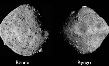 Tracing a Common Origin: The Asteroid Link Between Bennu, Ryugu, and Polana