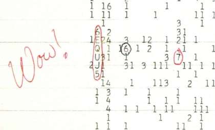 New Study Sheds Fresh Light on the Mysterious Wow! Signal from Space