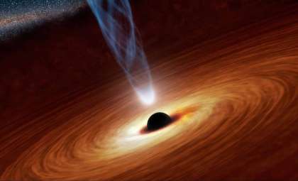 Milky Way’s Central Black Hole Spins Rapidly with Axis Aligned Toward Earth