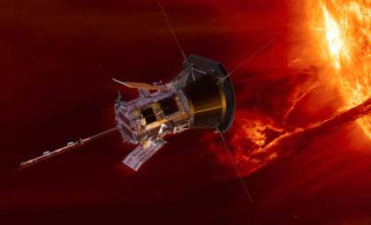 Decades-Old Solar Mystery Solved by NASA’s Parker Solar Probe
