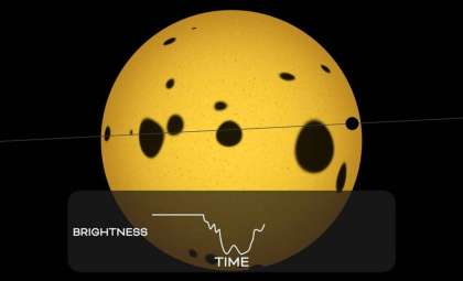 New Insights into Stellar Spots Unveiled by NASA's TESS and Kepler Data