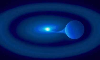 Astronomers Observe a White Dwarf Devouring Its Stellar Partner in a Cosmic Feeding Frenzy