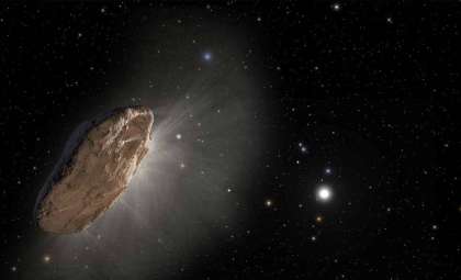 Decoding ‘Oumuamua: A Mysterious Nitrogen Ice Fragment from Another Star