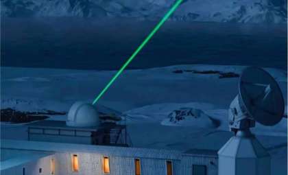 Innovative Satellite Laser Method Uncovers Rapid Sea-Level Rise Over Three Decades
