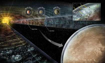 Introducing “Soot Worlds”: A Revolutionary Class of Carbon-Rich Exoplanets