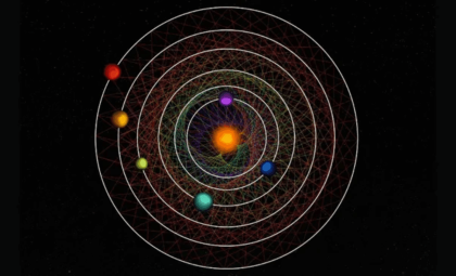 Six Neptune-Sized Planets Found in a Perfect Orbital Ballet Around a Distant Star
