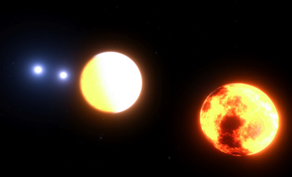 Astronomers Unveil the Most Compact Quadruple Star System Nestled Between Jupiter and the Sun