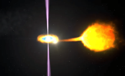 Hunting Exotrojans: Scientists Explore New Horizons Beyond Our Solar System