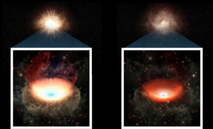 Massive Black Hole Loses Nearly All Its Brightness Within Two Decades
