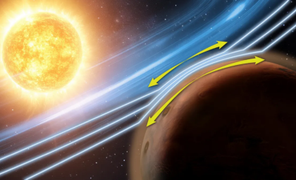 MAVEN Discovers Unique Atmospheric Phenomenon on Mars
